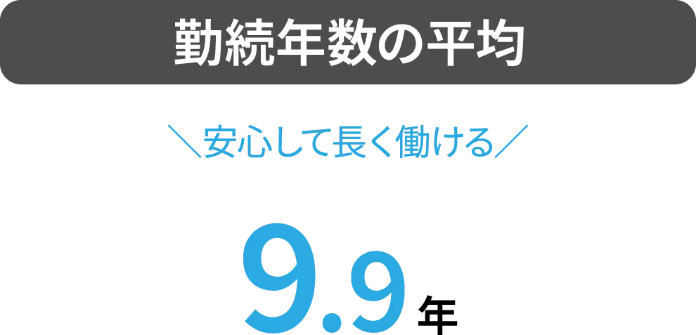 勤続年数の平均のデータ