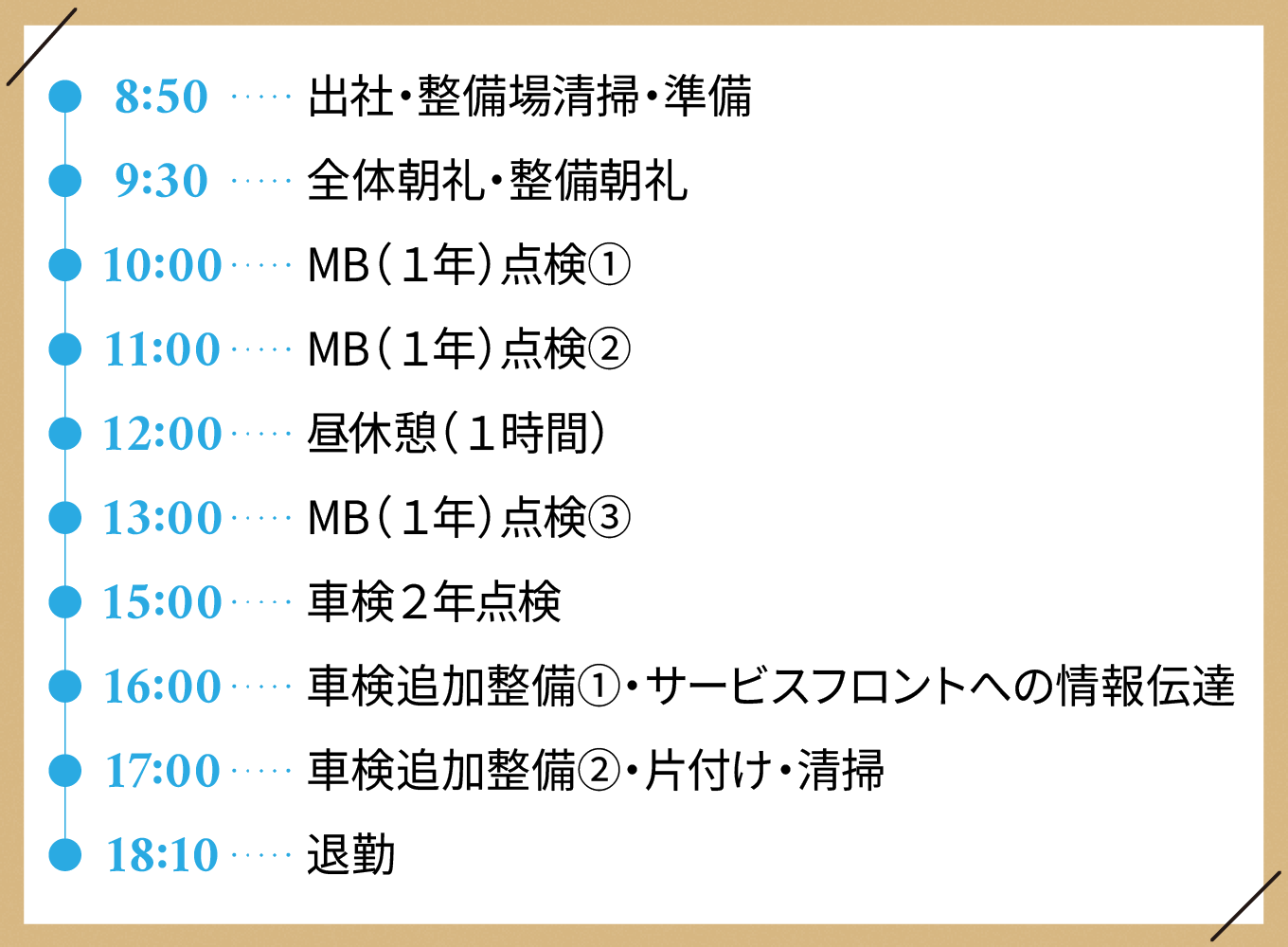 K.Oの1日のスケジュール