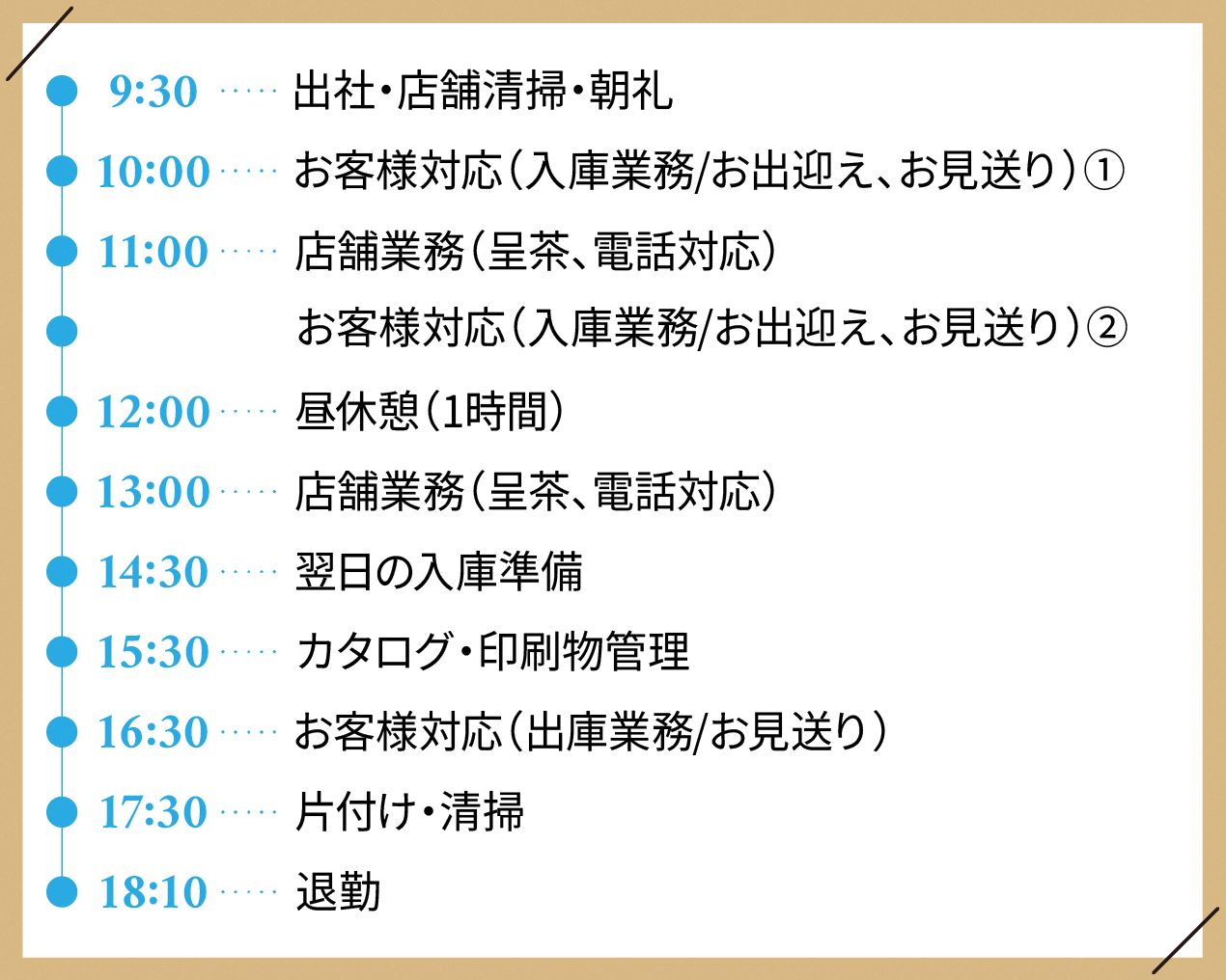 N.Tの1日のスケジュール